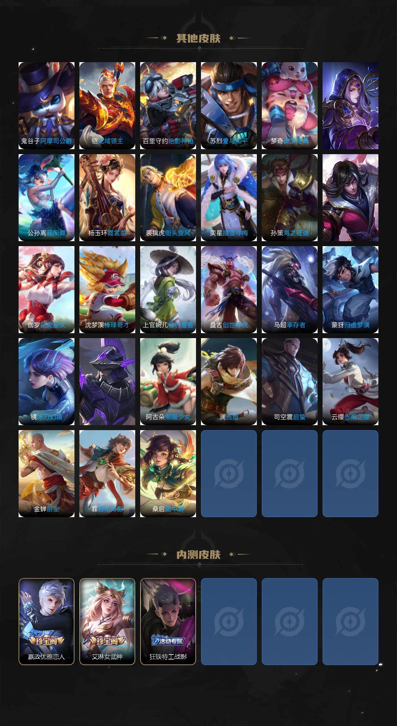 WZ0349362王者荣耀账号详情图6