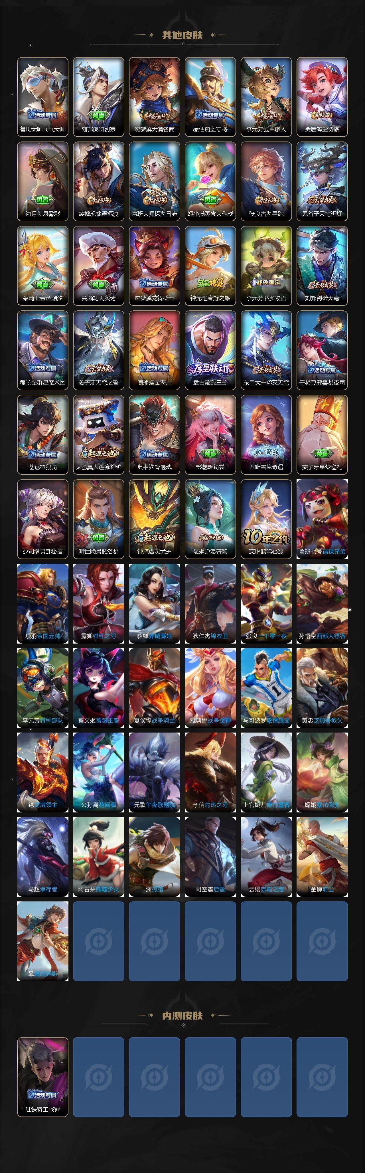 WZCMW3347822王者荣耀账号详情图3