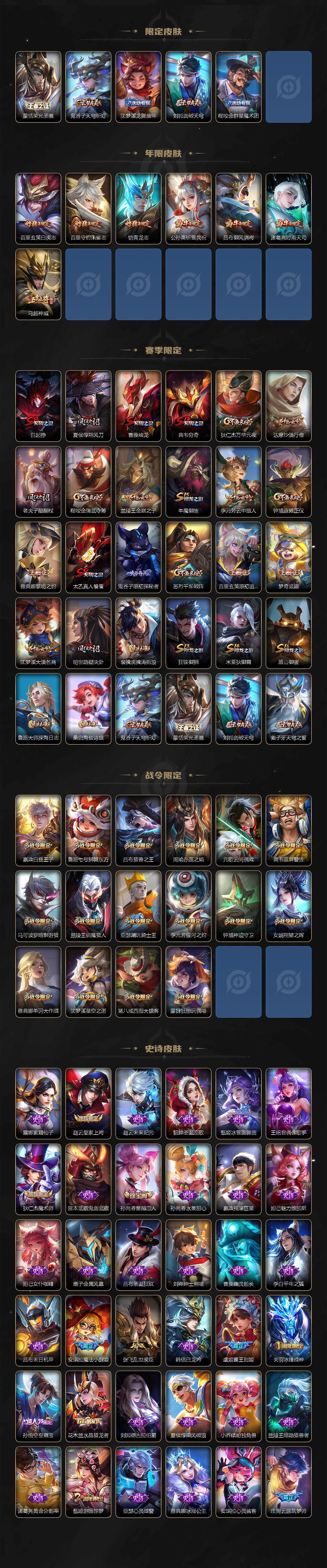 WZCMW3347823王者荣耀账号详情图3