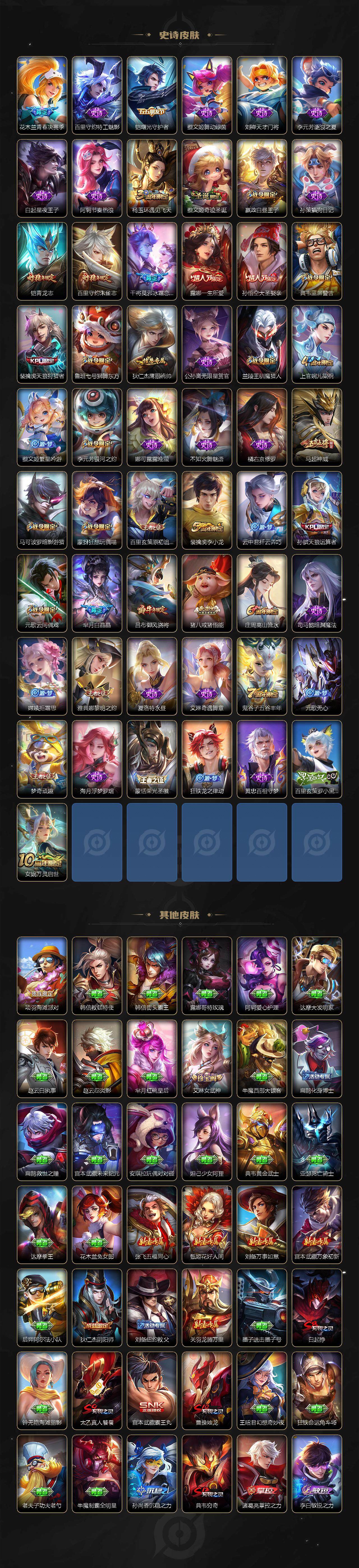 WZCMW3347823王者荣耀账号详情图4