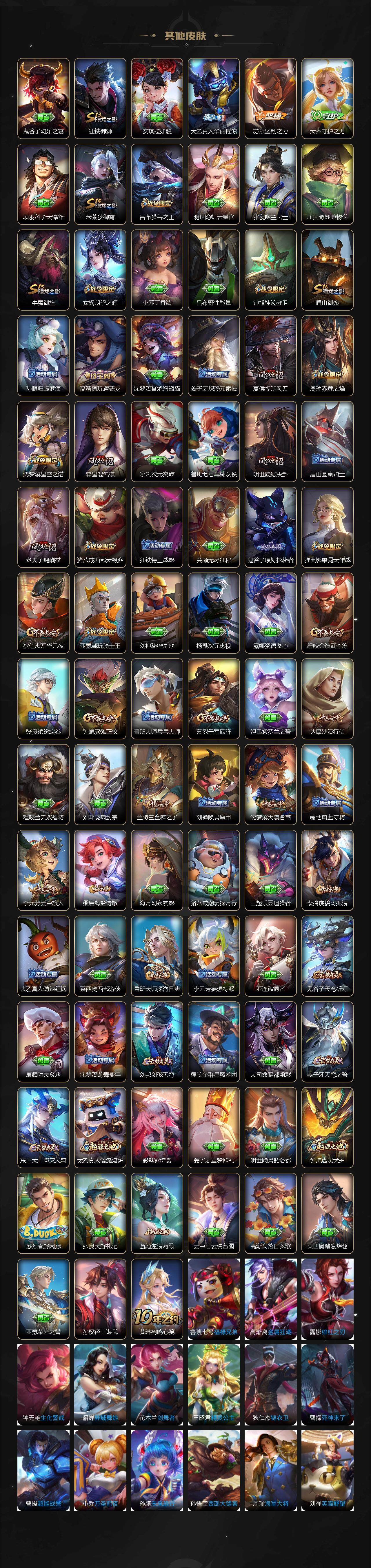 WZCMW3347823王者荣耀账号详情图5