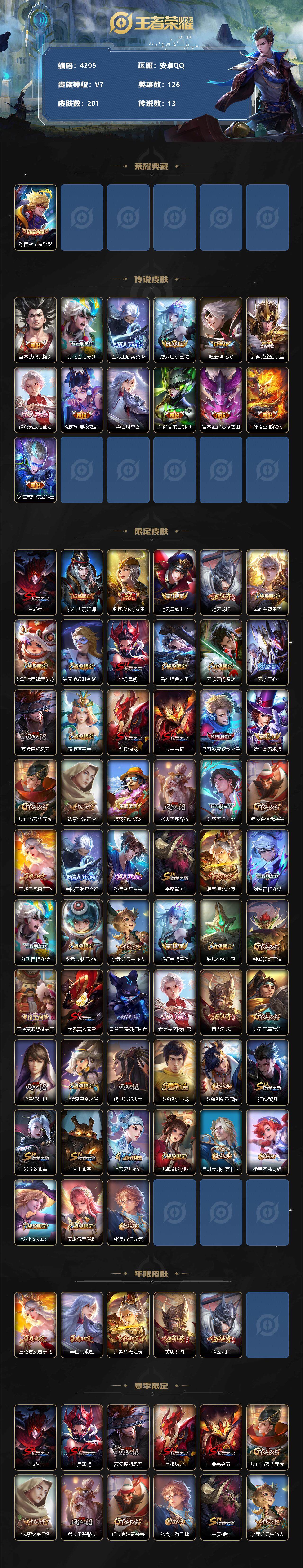 WZCMW3368913王者荣耀账号详情图2