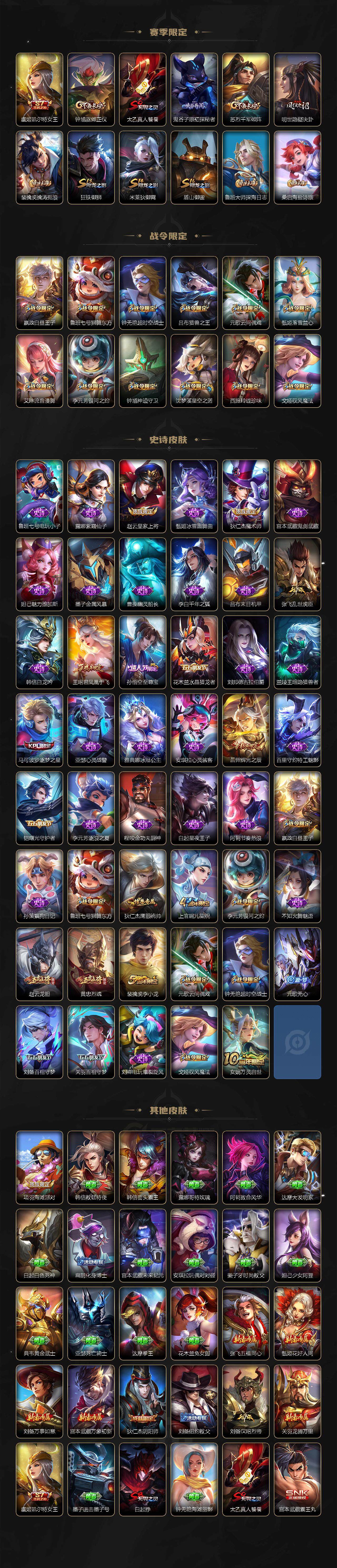 WZCMW3368913王者荣耀账号详情图3