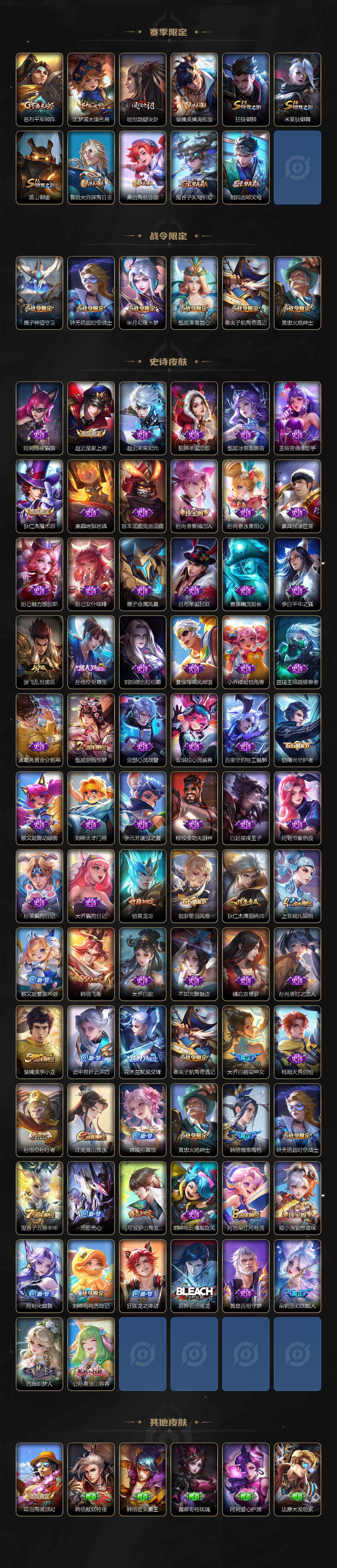 WZCMW3368914王者荣耀账号详情图3