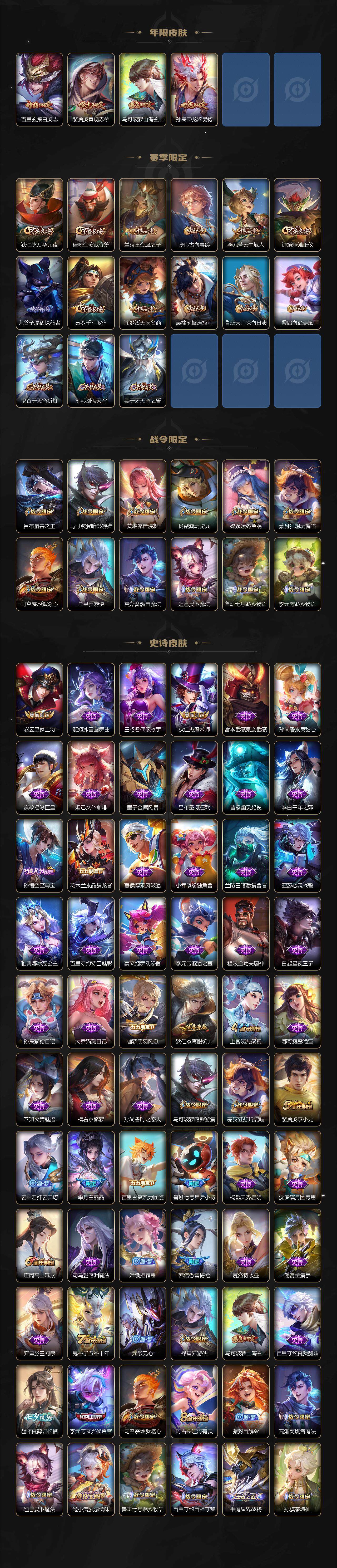 WZCMW3368915王者荣耀账号详情图3