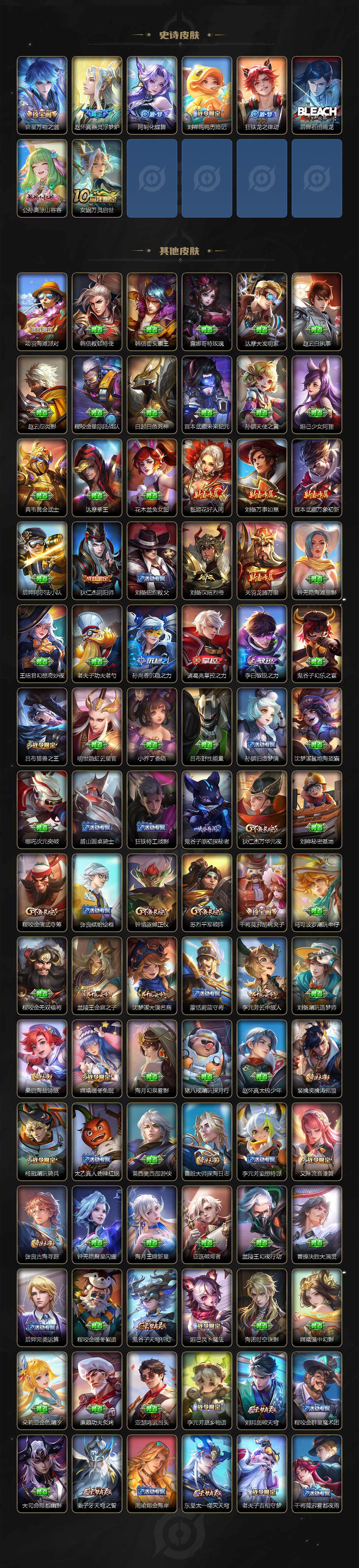 WZCMW3368915王者荣耀账号详情图4