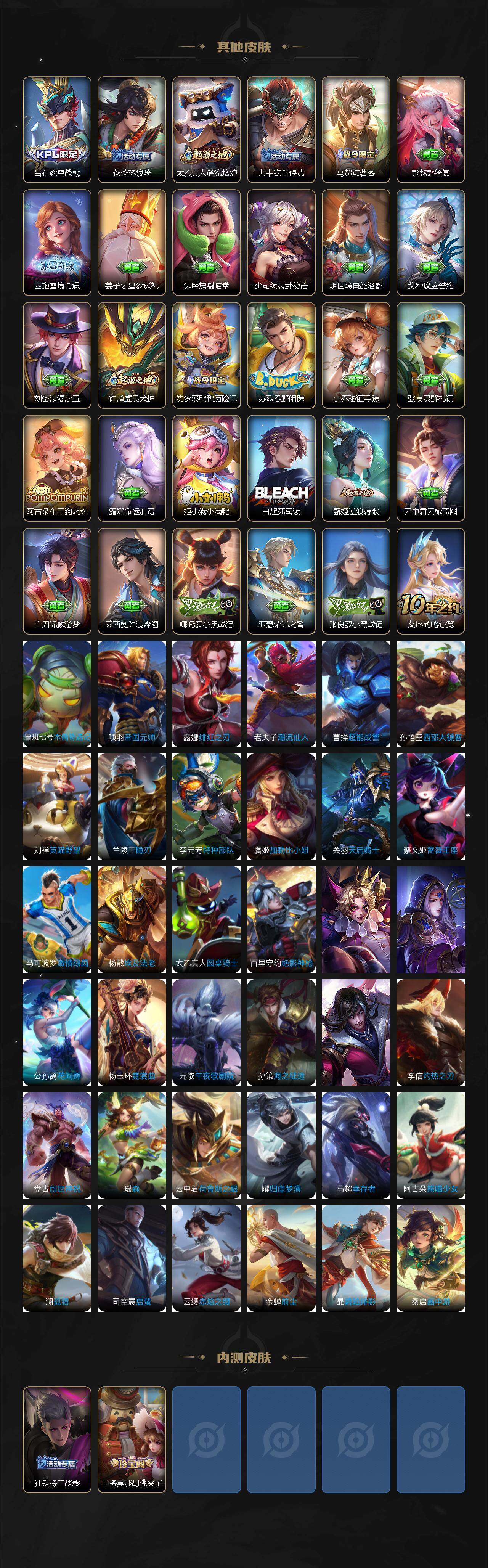 WZCMW3368915王者荣耀账号详情图5