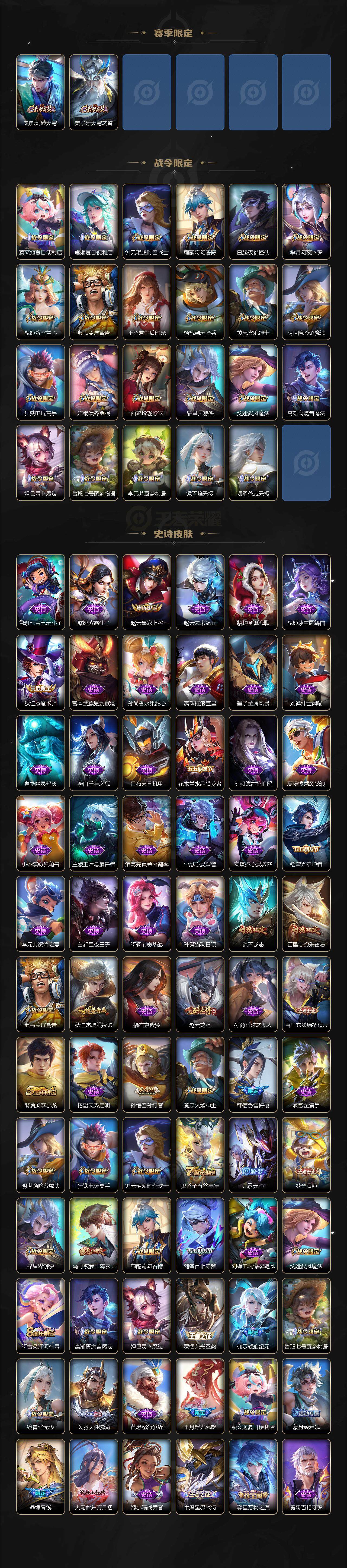 WZCMW3347836王者荣耀账号详情图3