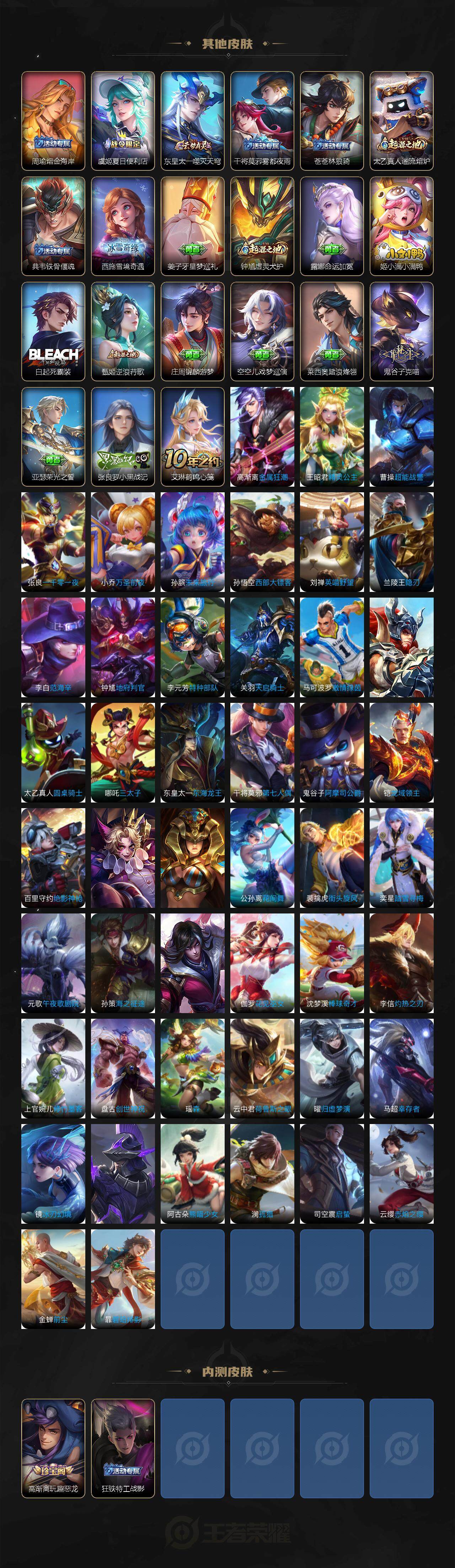 WZCMW3347836王者荣耀账号详情图5