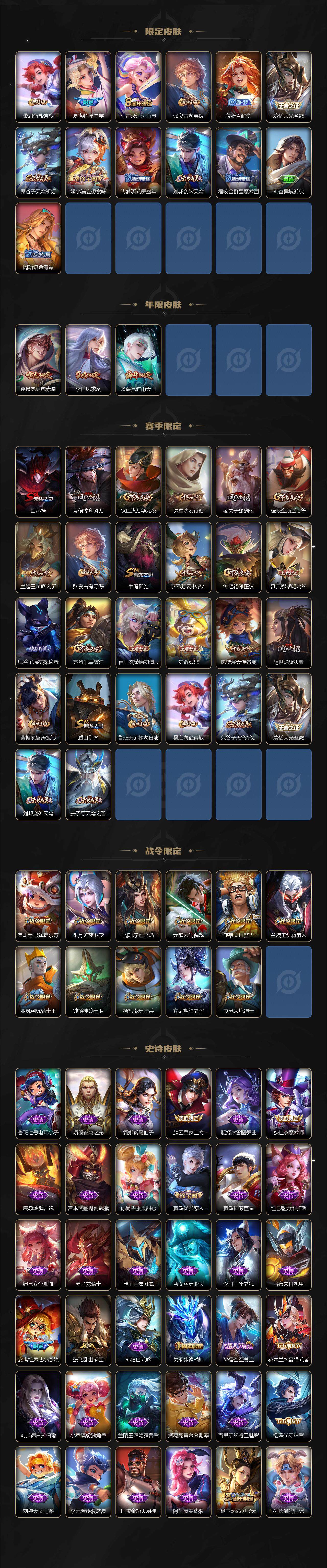 WZXS3398065王者荣耀账号详情图3 WZXS3398065王者荣耀账号详情图3