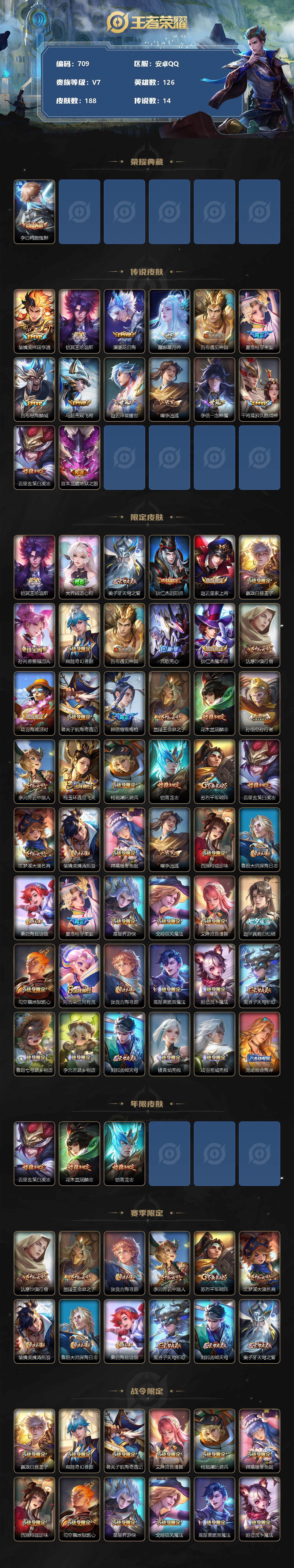 WZLFY3347915王者荣耀账号详情图2 WZLFY3347915王者荣耀账号详情图2