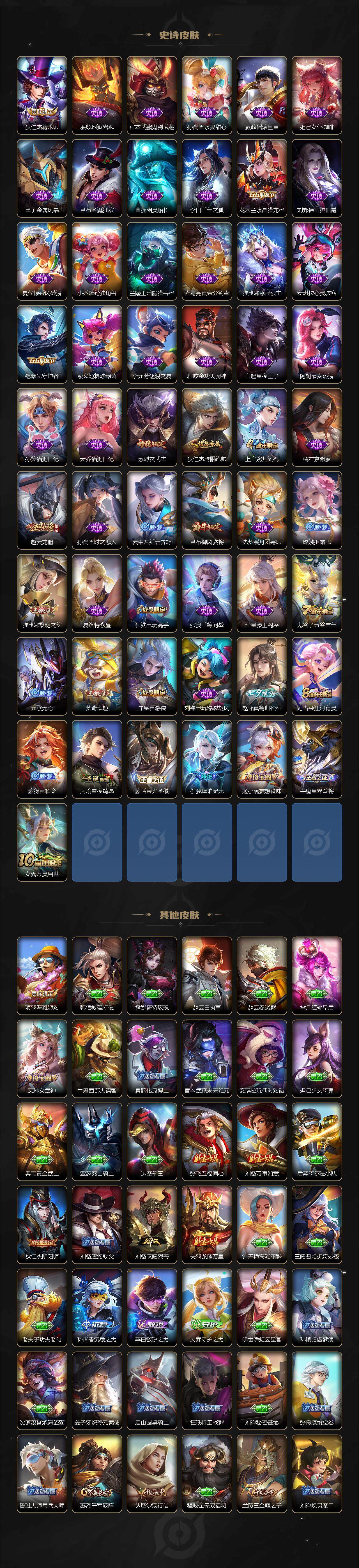 WZLX3356779王者荣耀账号详情图3