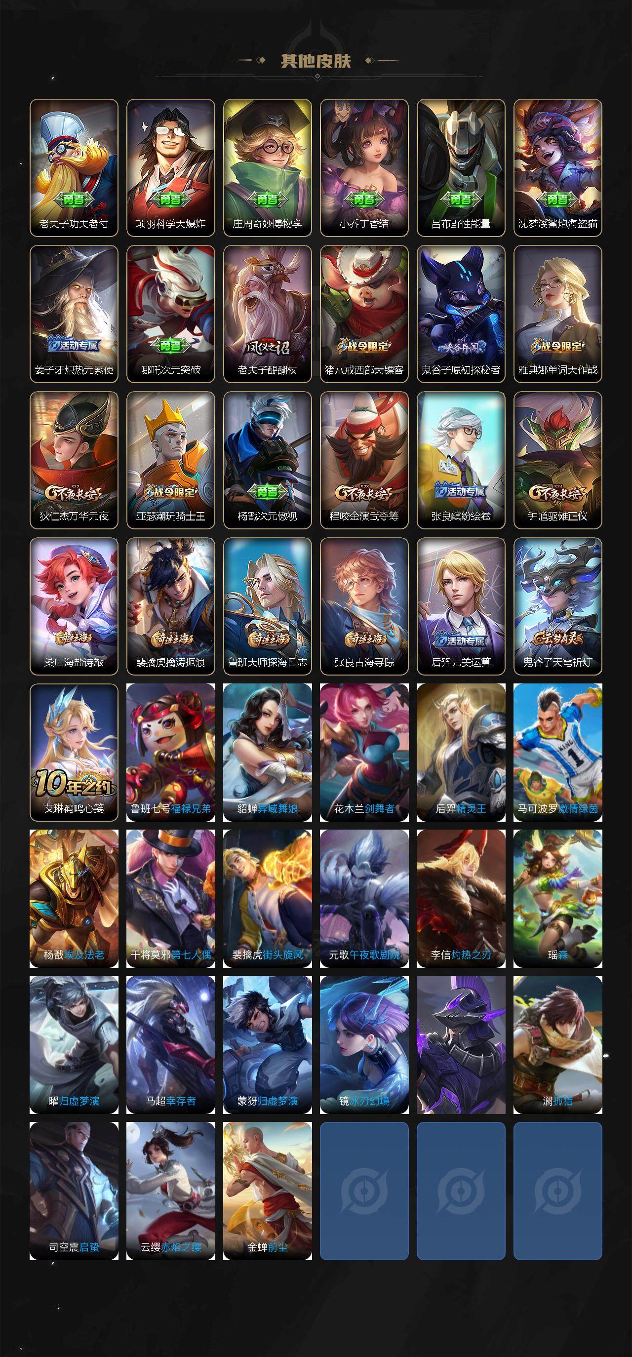 WZLFY3349815王者荣耀账号详情图3