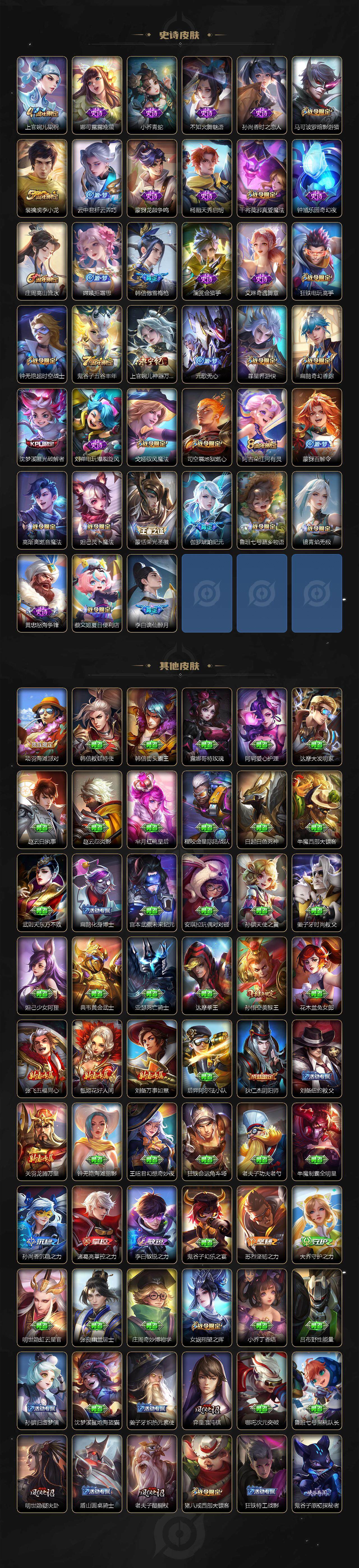 WZLX3356771王者荣耀账号详情图4