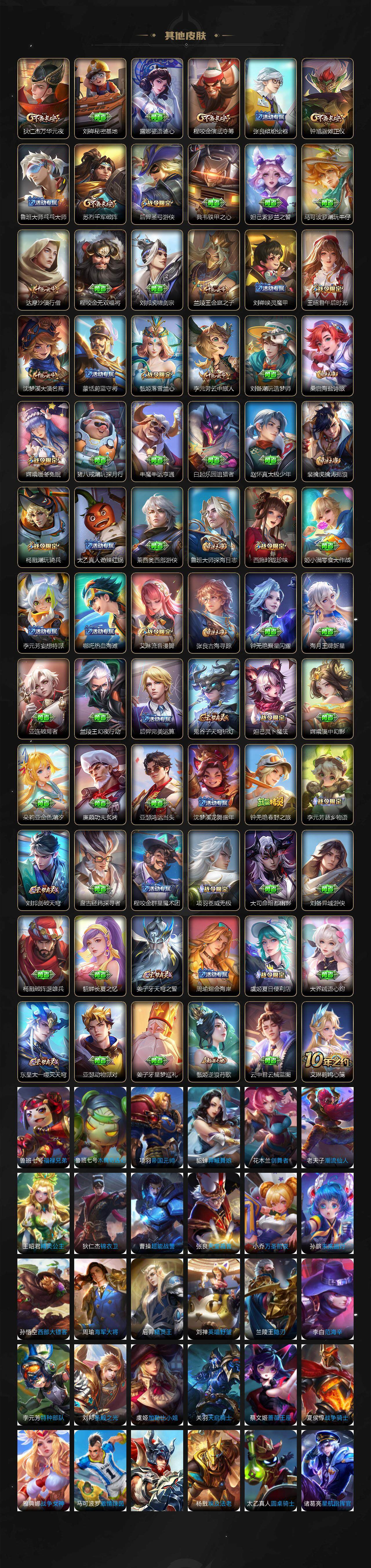 WZLX3356771王者荣耀账号详情图5