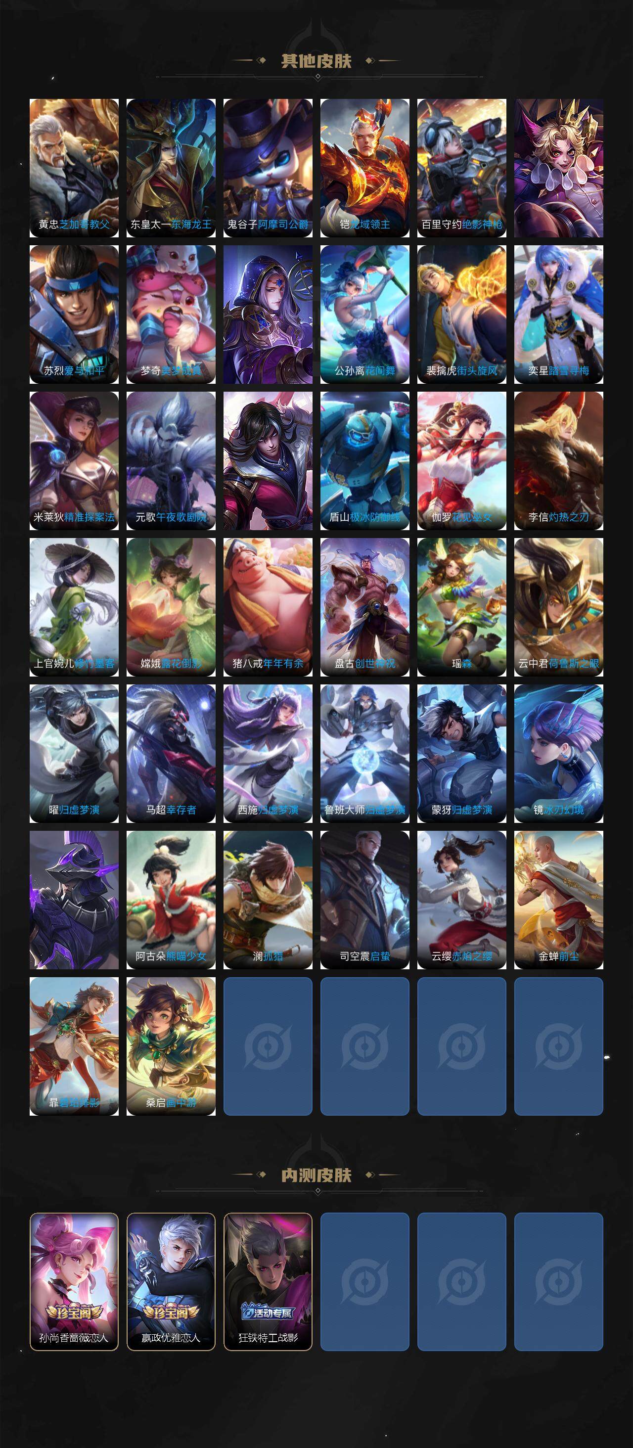 WZLX3356771王者荣耀账号详情图6