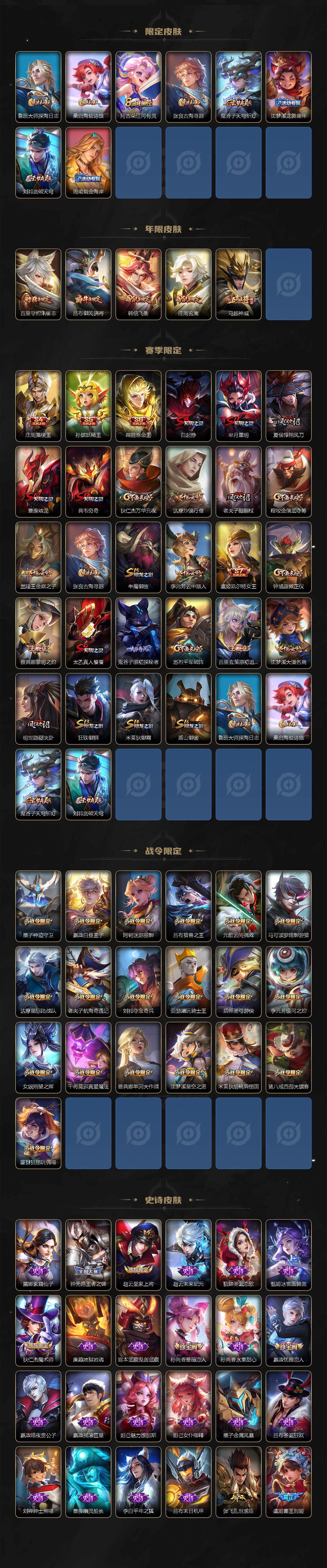 WZCMW3368923王者荣耀账号详情图3