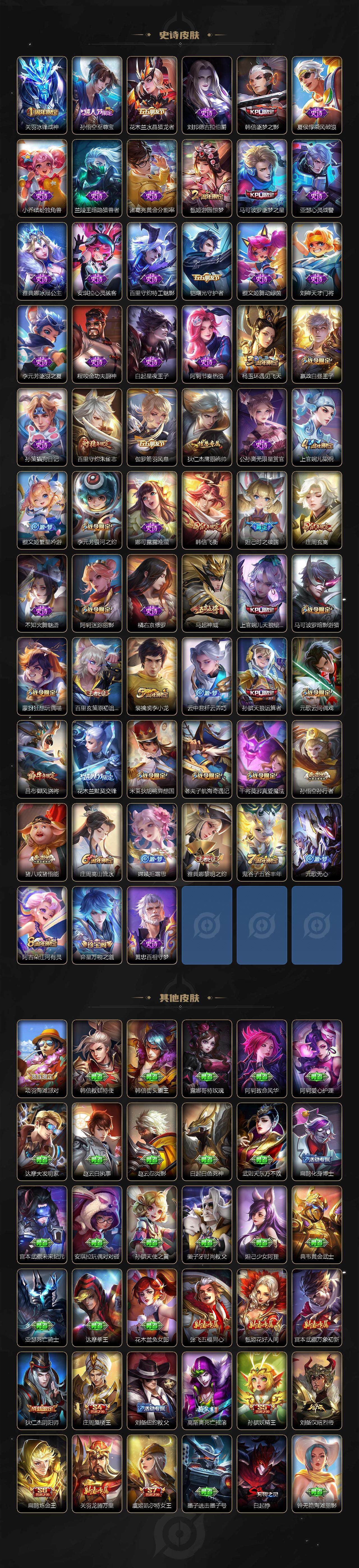 WZCMW3368923王者荣耀账号详情图4