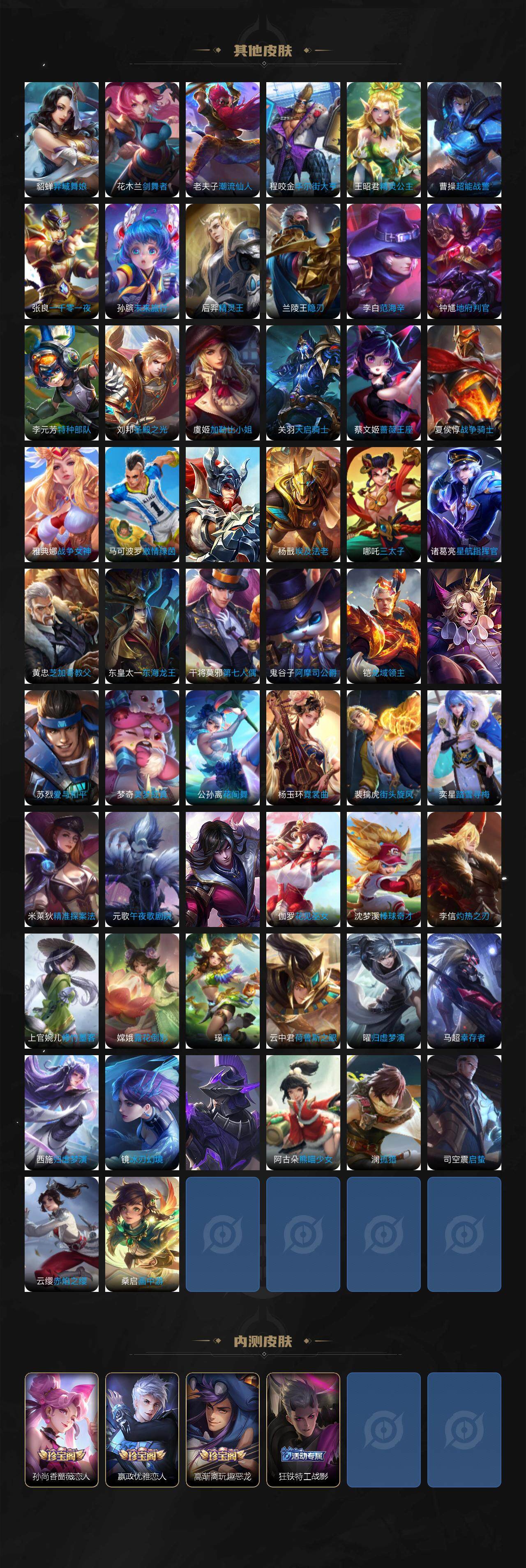 WZCMW3368923王者荣耀账号详情图6