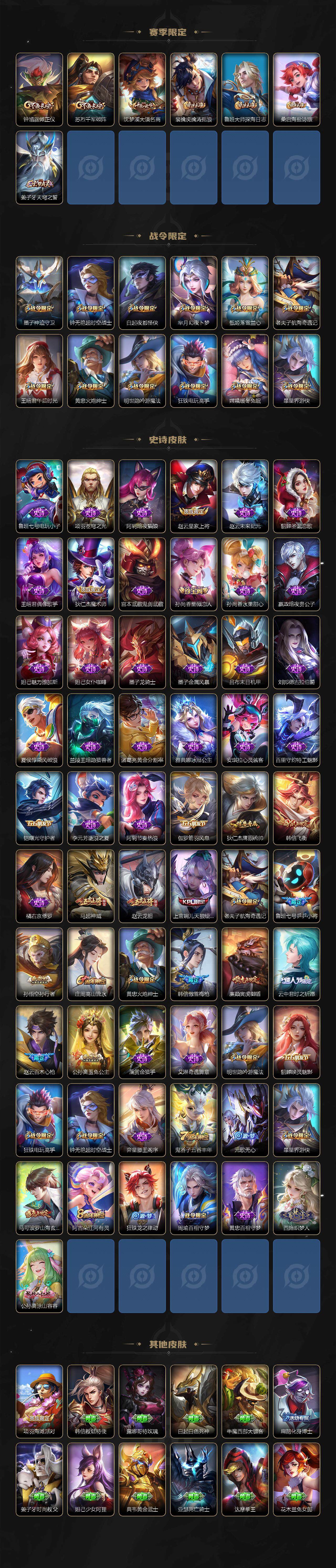 WZCMW3348286王者荣耀账号详情图3