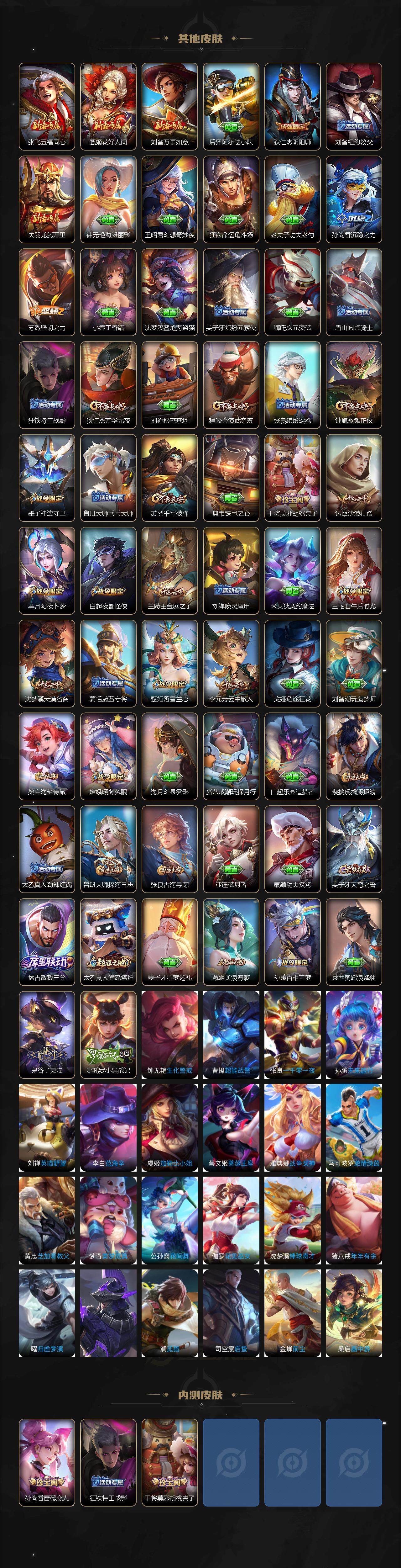 WZCMW3348286王者荣耀账号详情图4