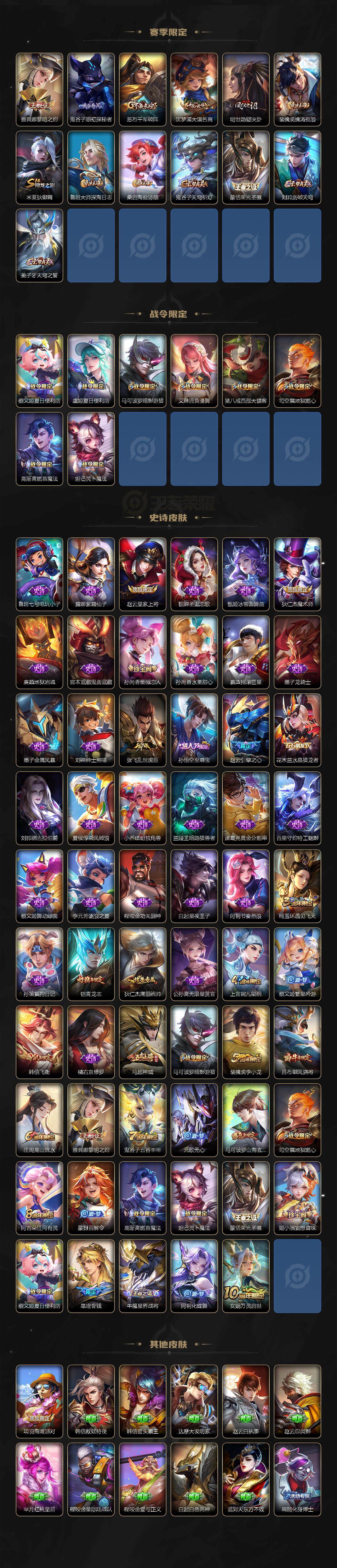 WZCMW3368929王者荣耀账号详情图3