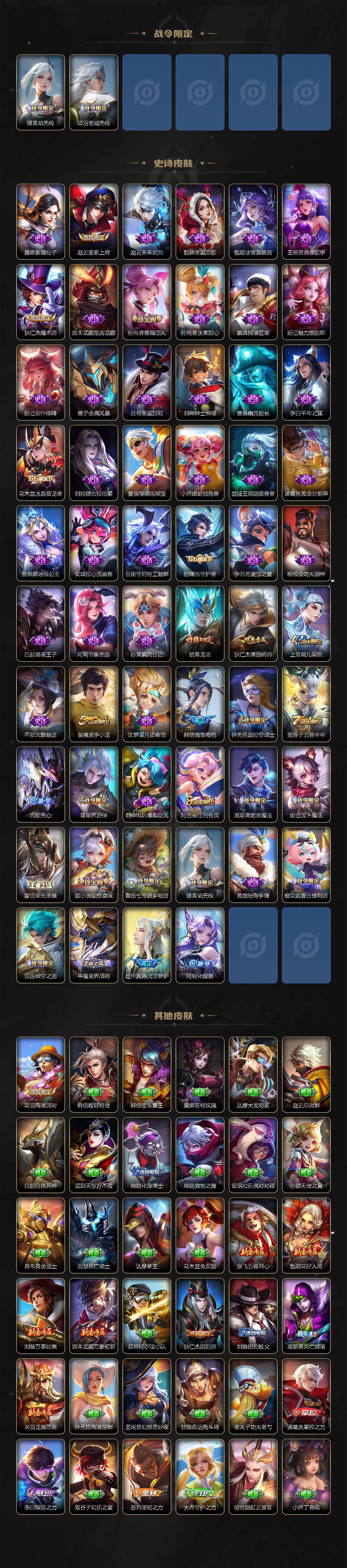 WZCMW3348489王者荣耀账号详情图3