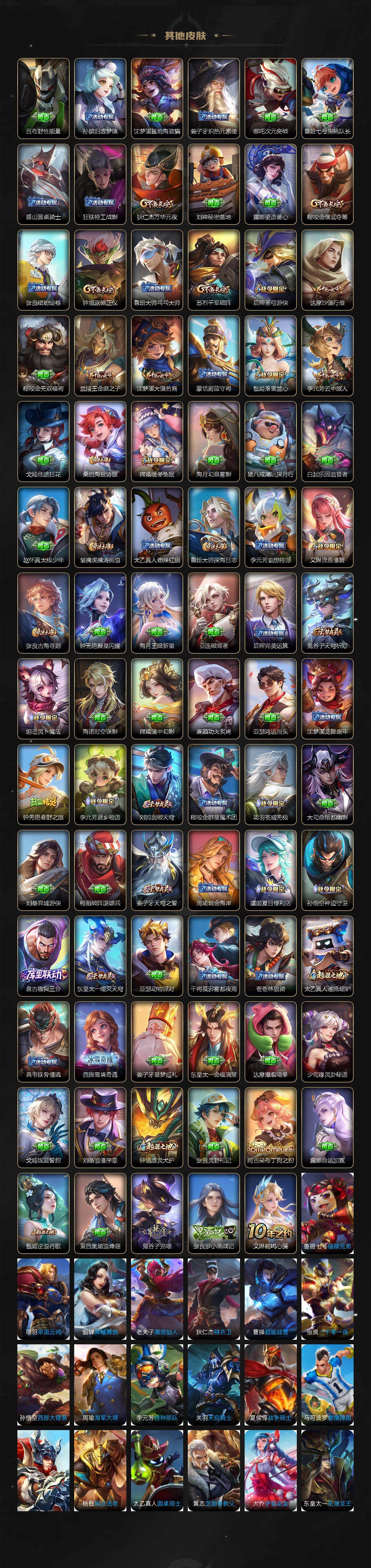 WZCMW3348489王者荣耀账号详情图4