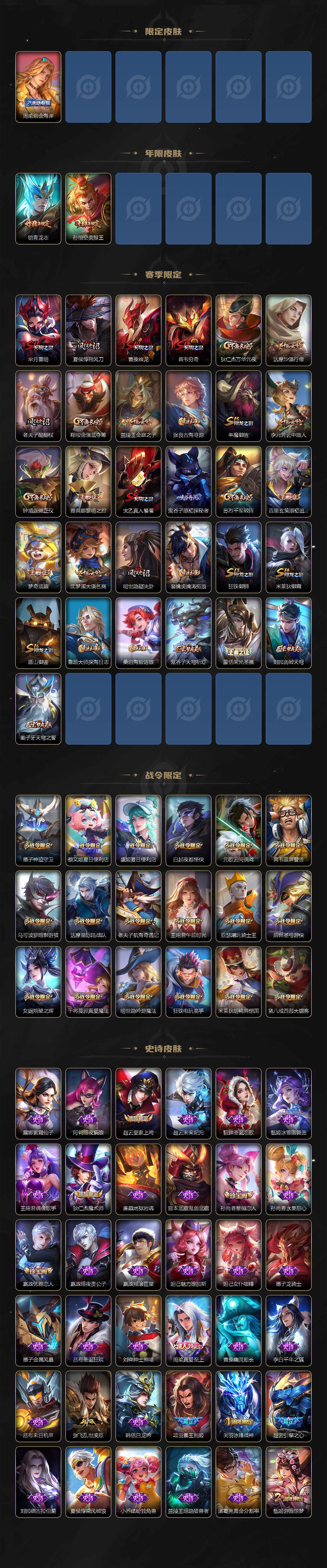 WZLE3348701王者荣耀账号详情图3 WZLE3348701王者荣耀账号详情图3