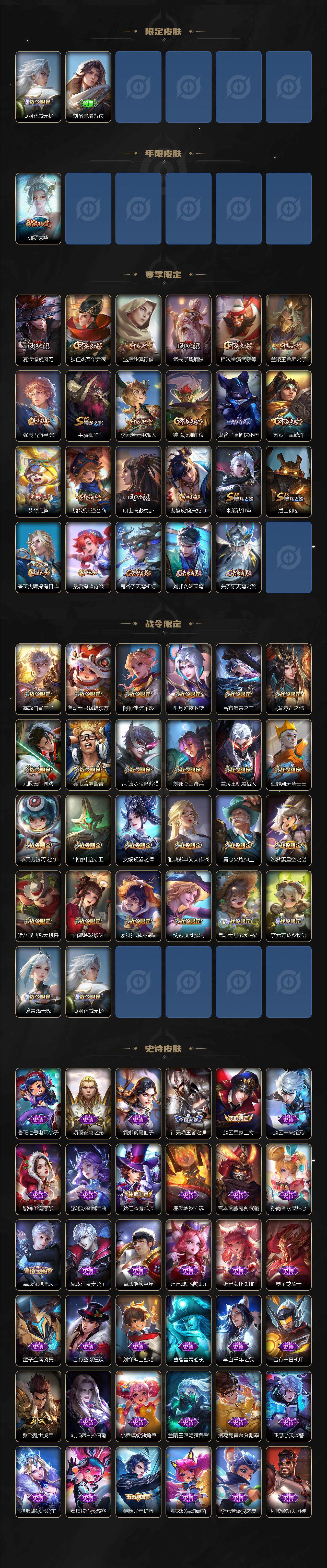 WZLX3348818王者荣耀账号详情图3