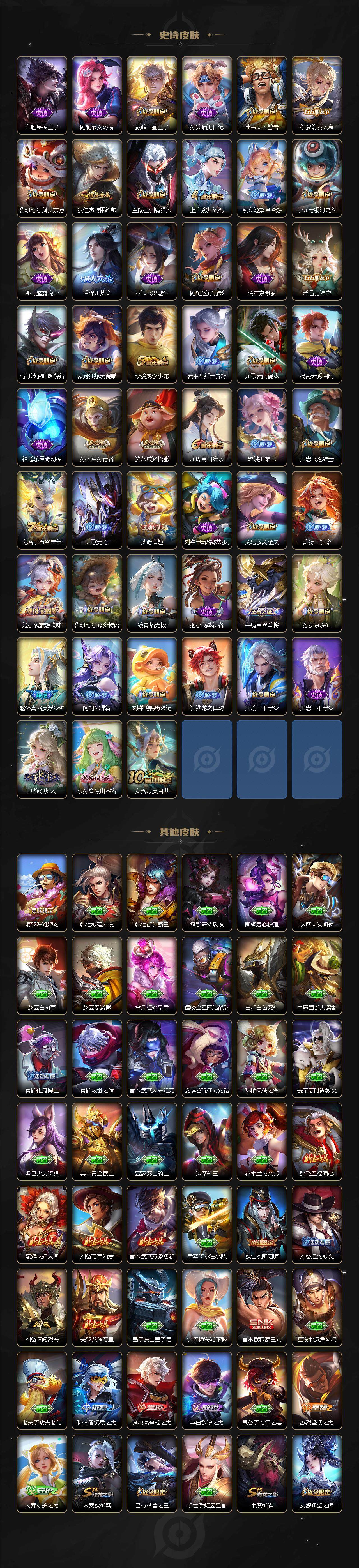 WZLX3348818王者荣耀账号详情图4