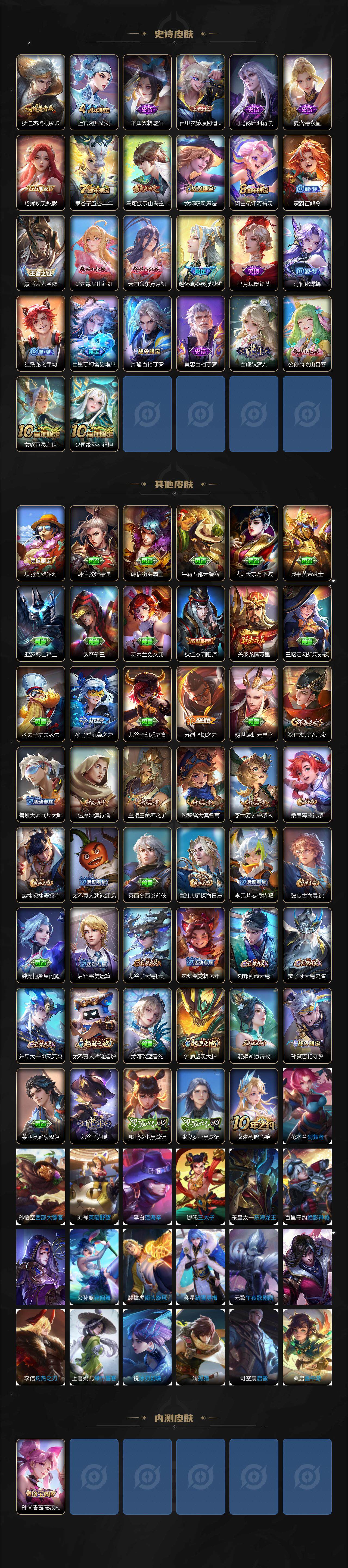 WZXS3400414王者荣耀账号详情图3