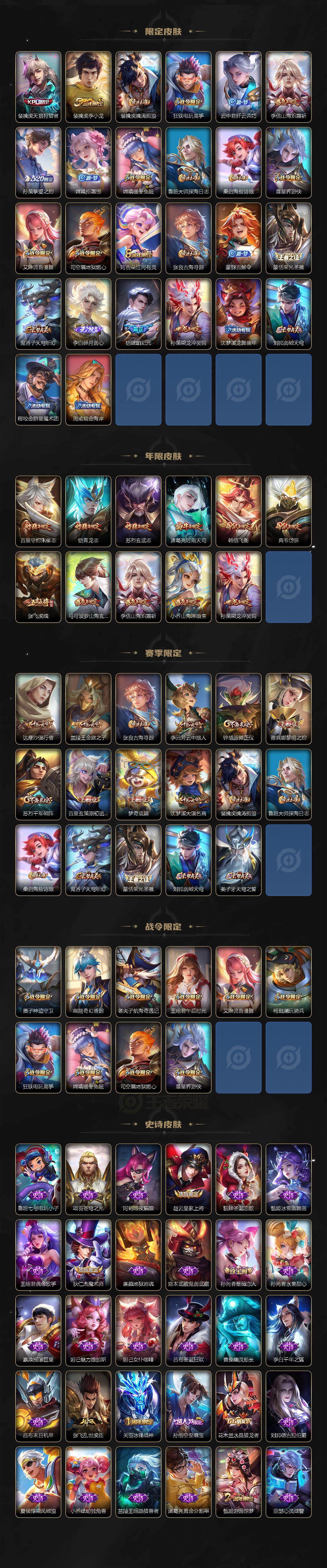 WZQM3354099王者荣耀账号详情图4