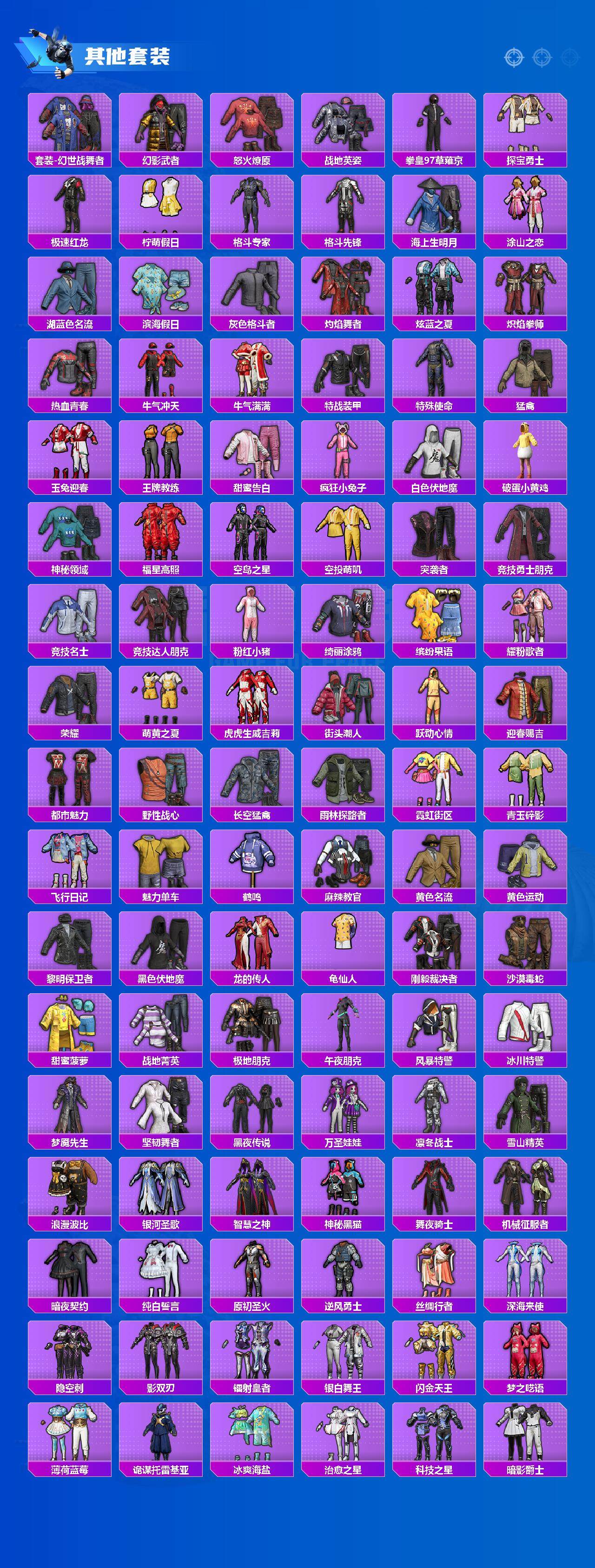 HPCMW3423230和平精英账号详情图4 HPCMW3423230和平精英账号详情图4