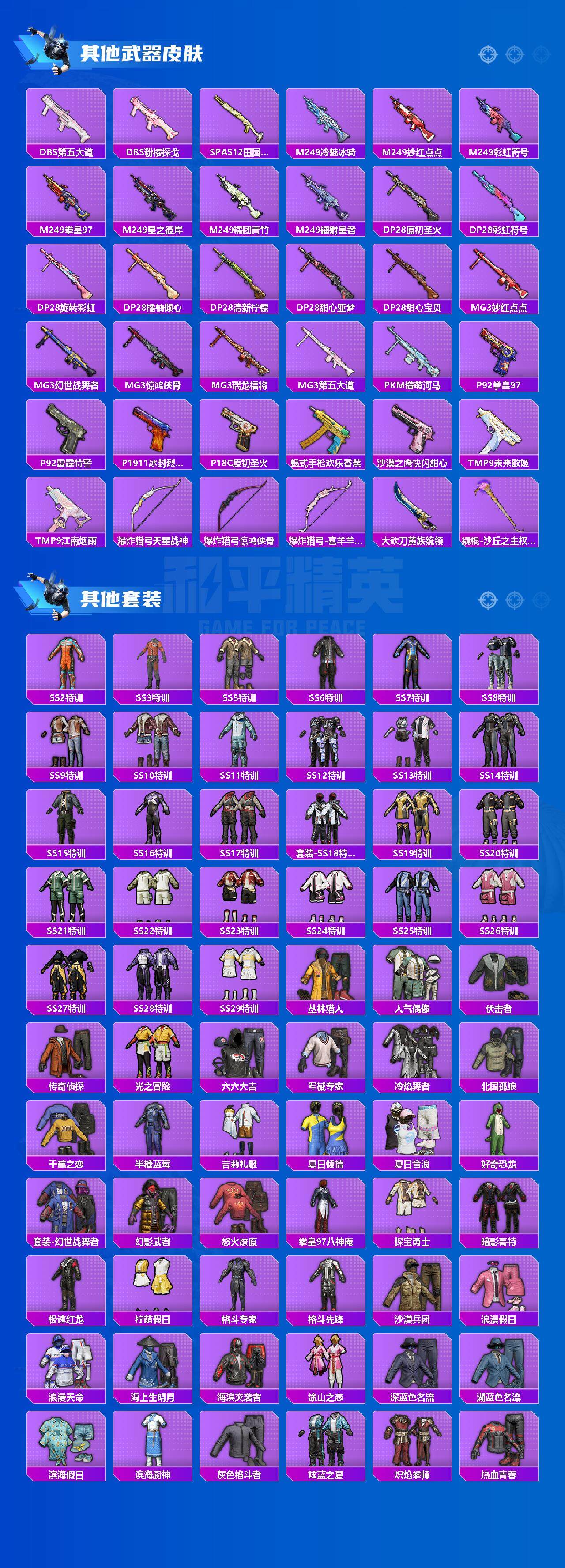 HPCMW3423231和平精英账号详情图4 HPCMW3423231和平精英账号详情图4