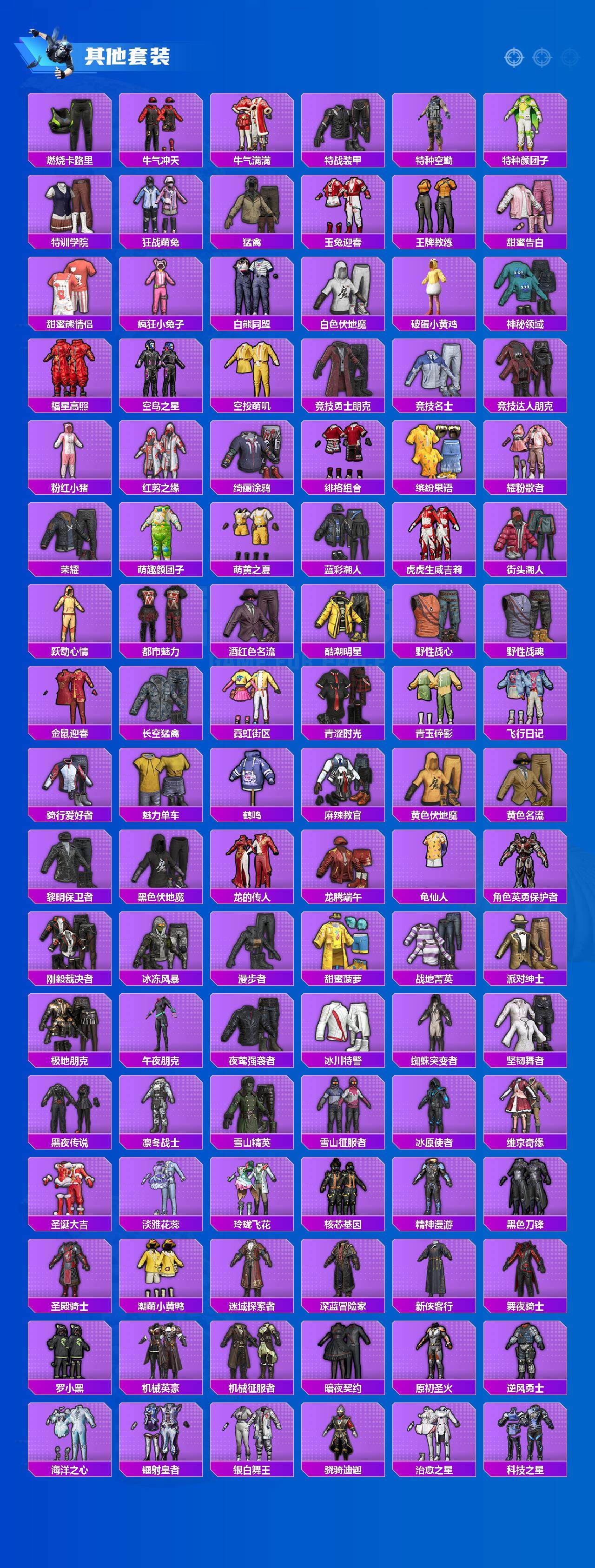 HPCMW3423231和平精英账号详情图5 HPCMW3423231和平精英账号详情图5