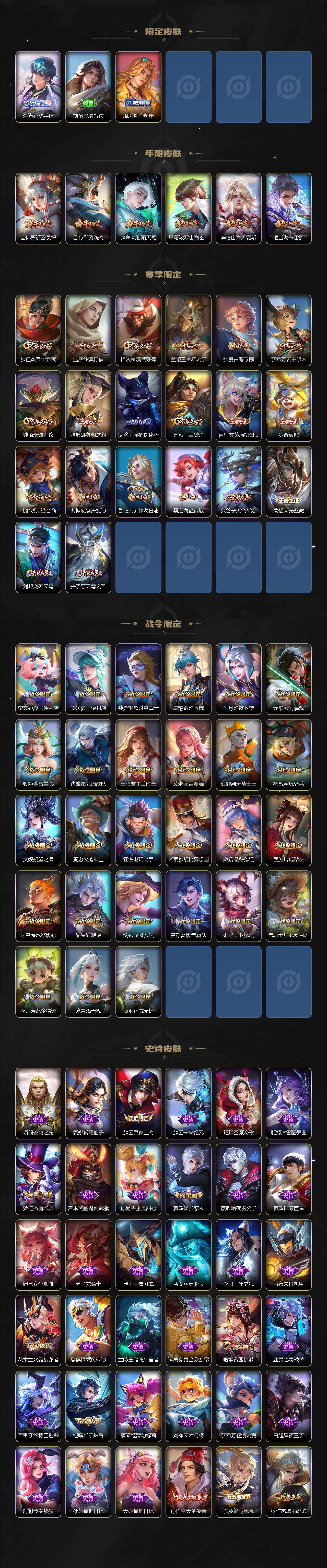 WZLE3350288王者荣耀账号详情图3