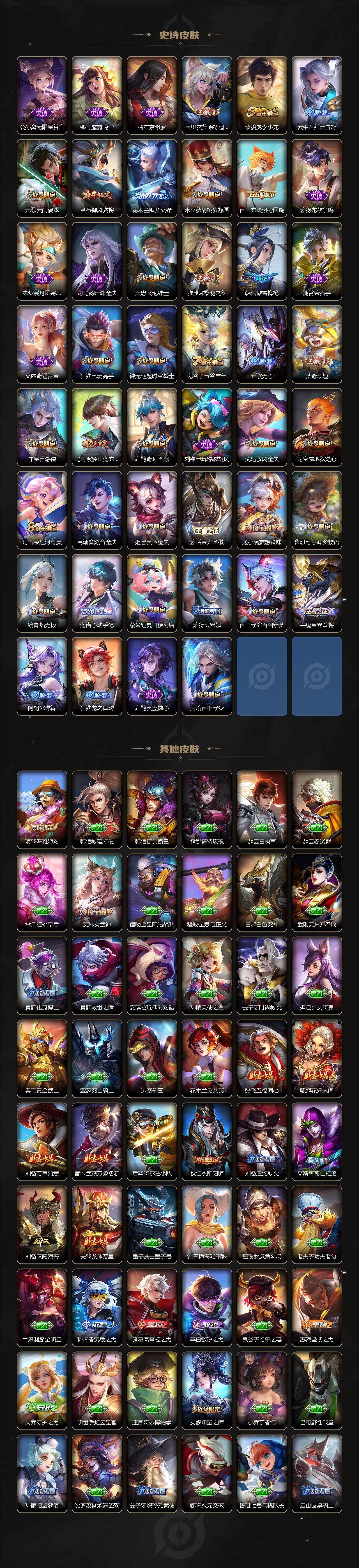 WZLE3350288王者荣耀账号详情图4