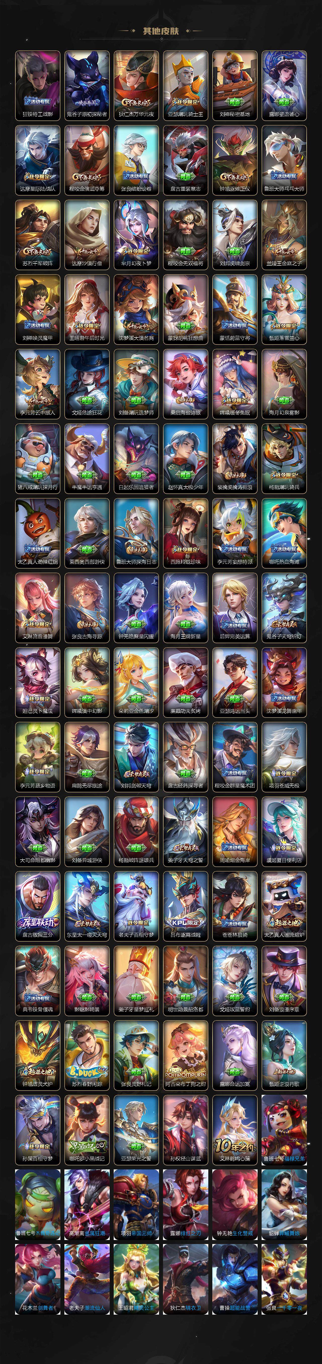 WZLE3350288王者荣耀账号详情图5