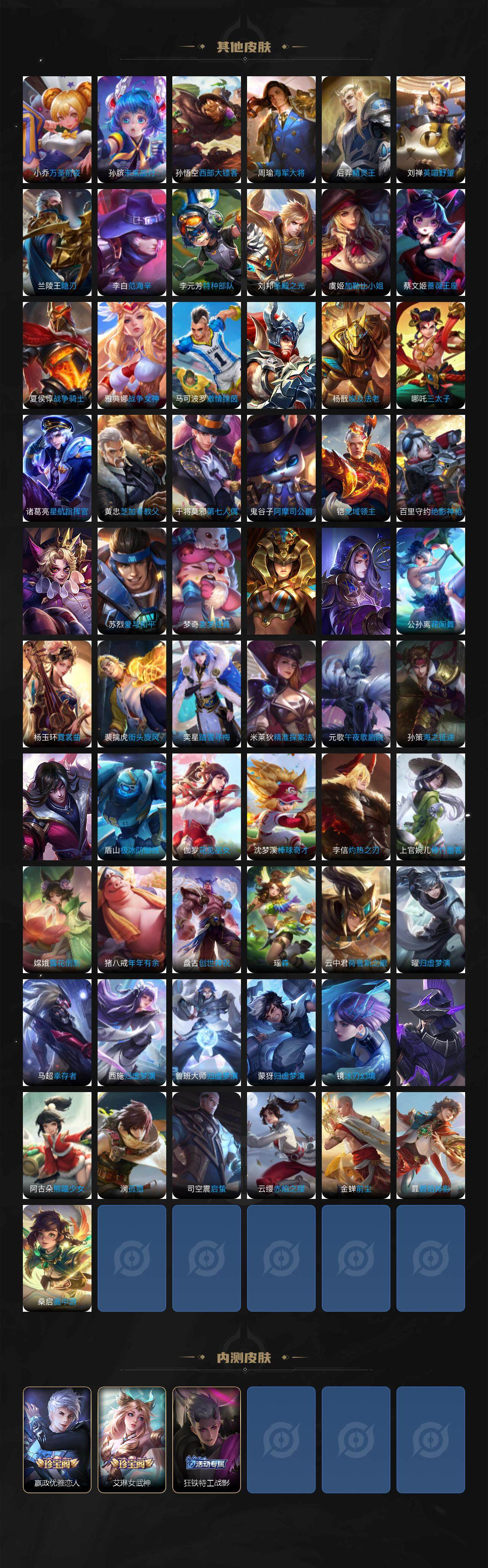 WZLE3350288王者荣耀账号详情图6