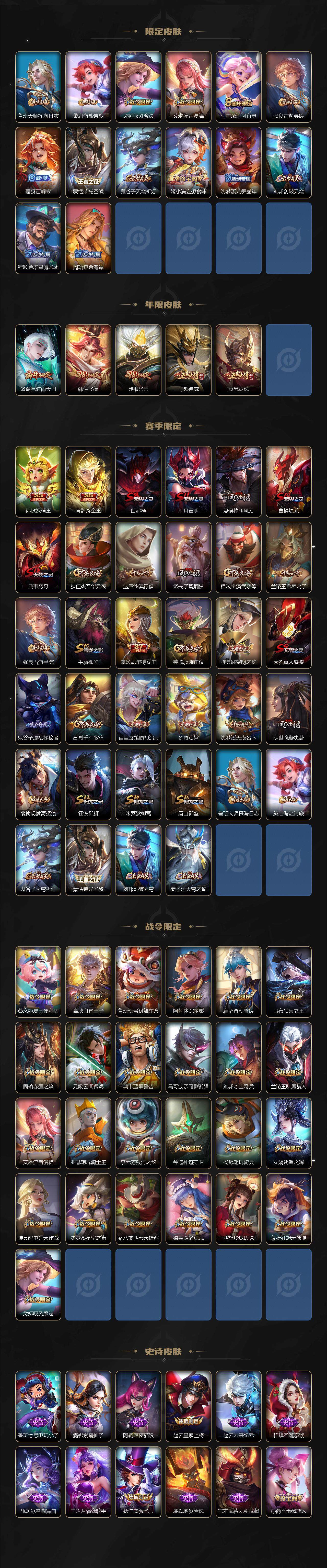 WZLX3350315王者荣耀账号详情图3