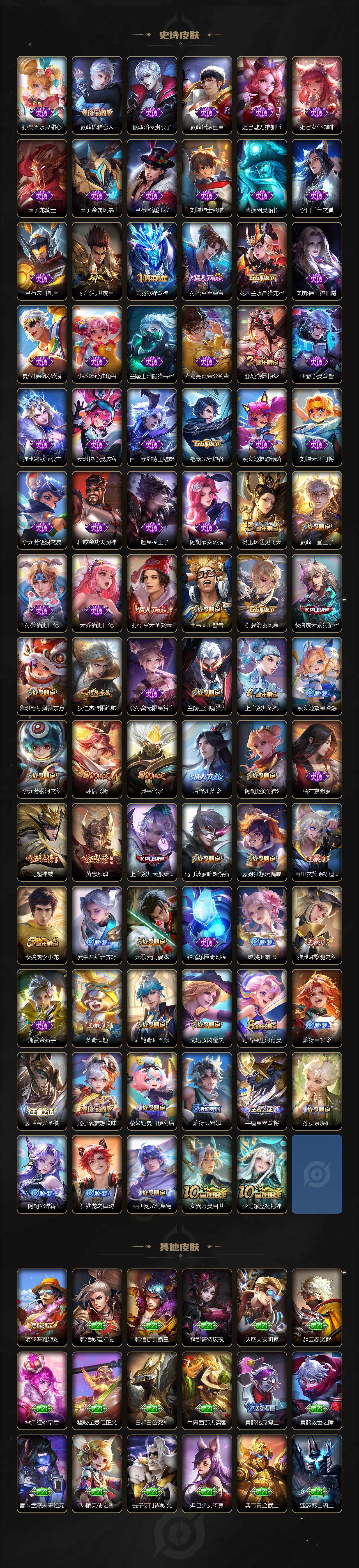 WZLX3350315王者荣耀账号详情图4