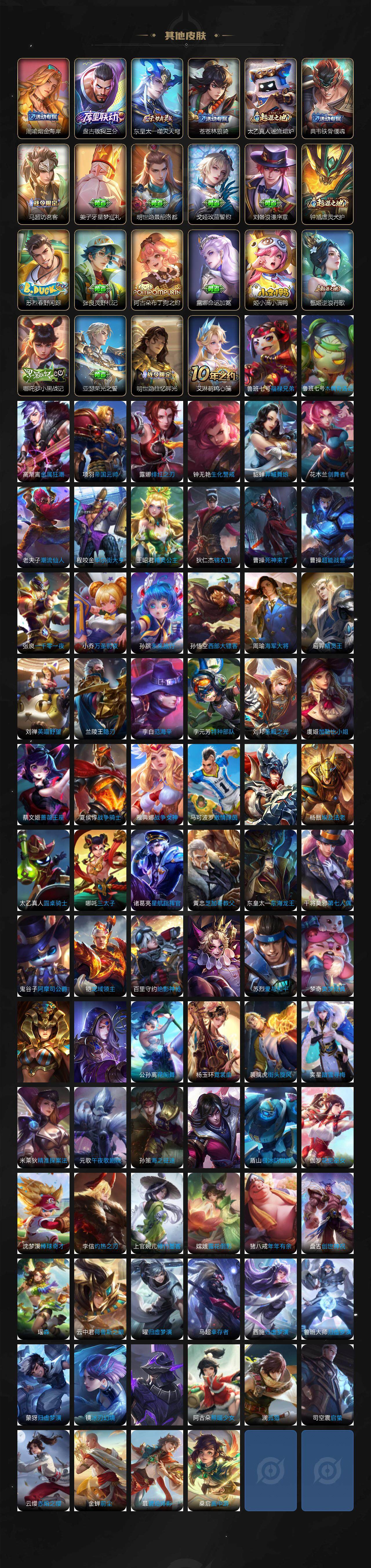 WZLX3350315王者荣耀账号详情图6