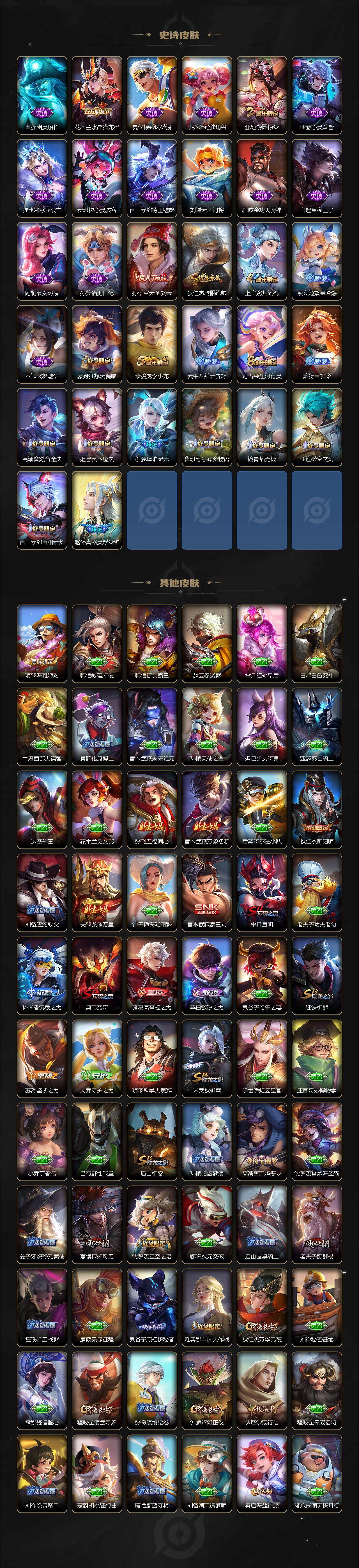 WZLX3356805王者荣耀账号详情图3