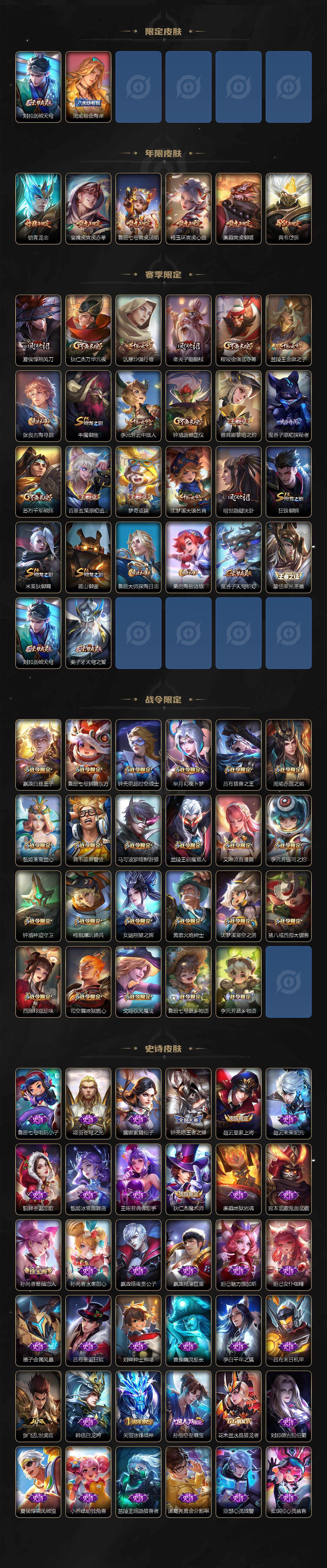 WZLX3352442王者荣耀账号详情图3 WZLX3352442王者荣耀账号详情图3