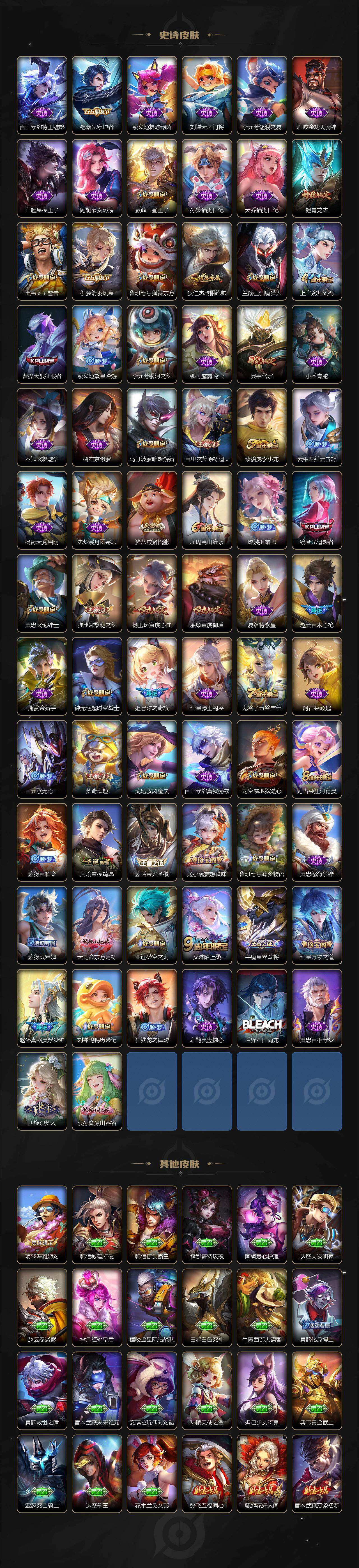 WZLX3352442王者荣耀账号详情图4 WZLX3352442王者荣耀账号详情图4