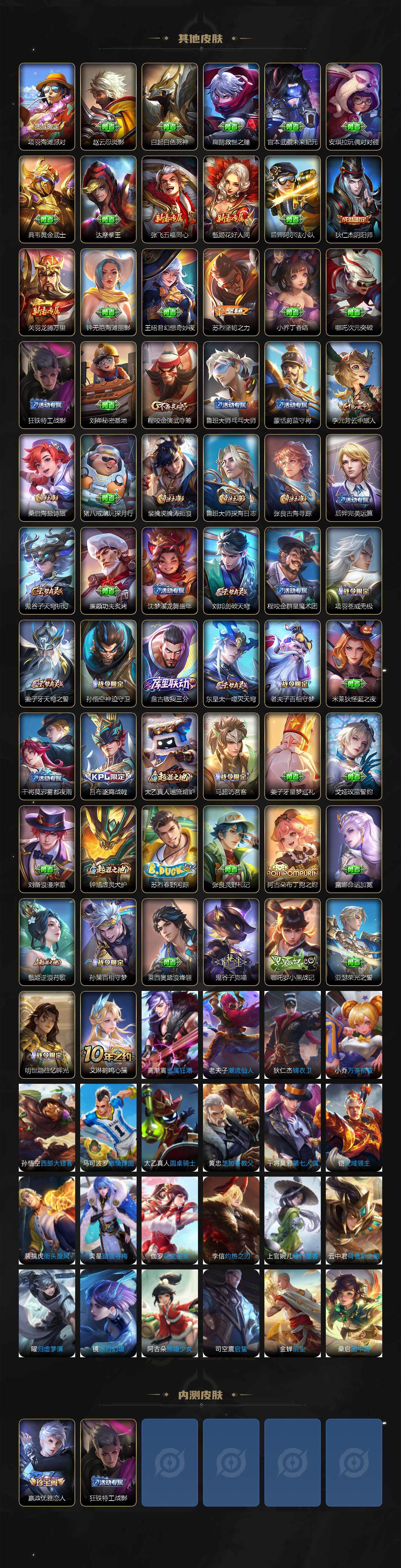 WZCMW3350928王者荣耀账号详情图3