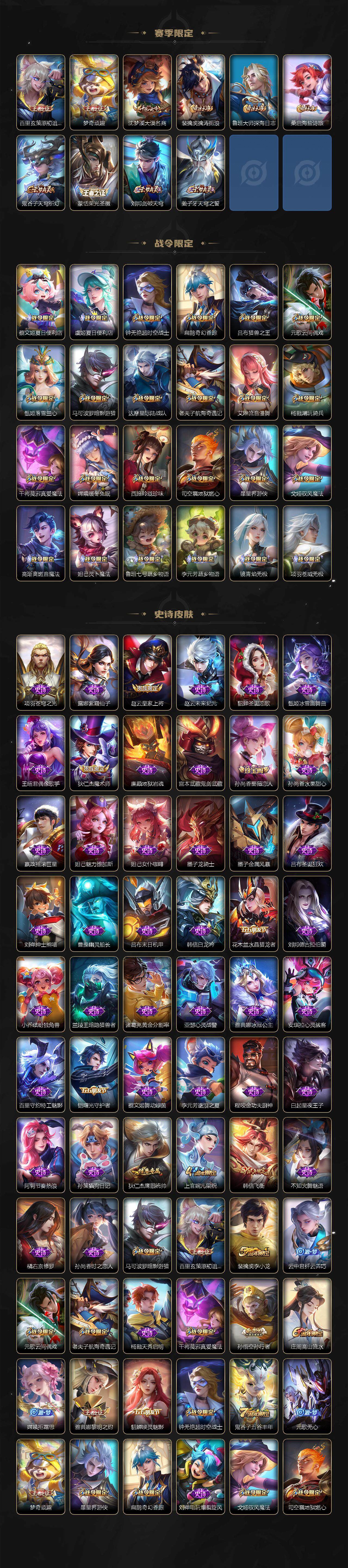 WZCMW3368943王者荣耀账号详情图3