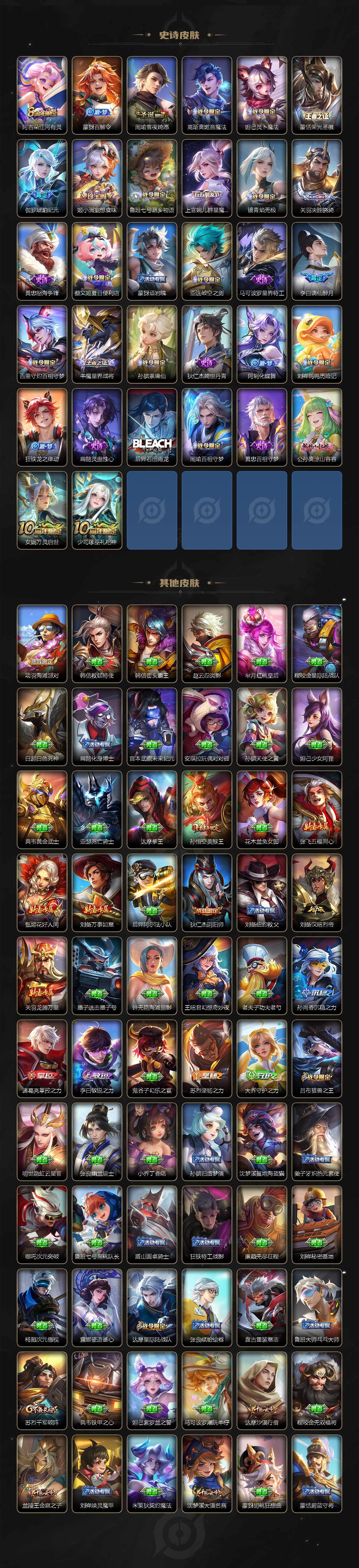 WZCMW3368943王者荣耀账号详情图4