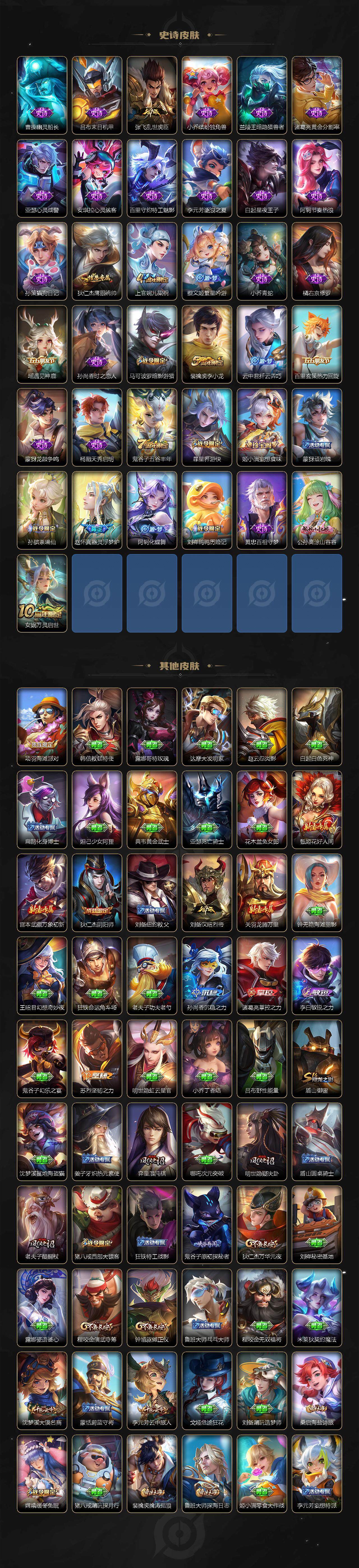 WZ0349368王者荣耀账号详情图3